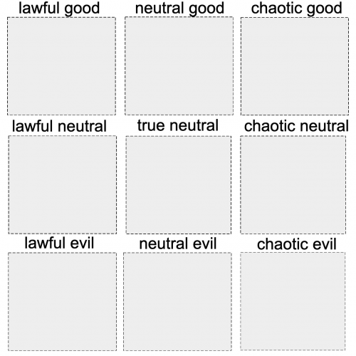 Create a alignment chart rankings Tier List - TierMaker