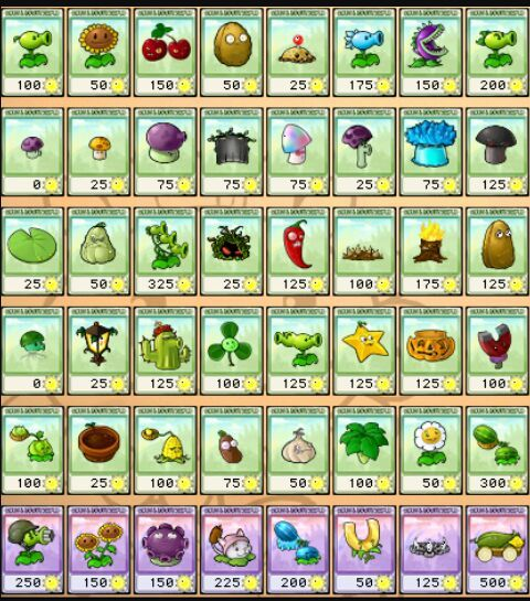 When you unlock all pvz 1 plants(tier list) : r/PlantsVSZombies