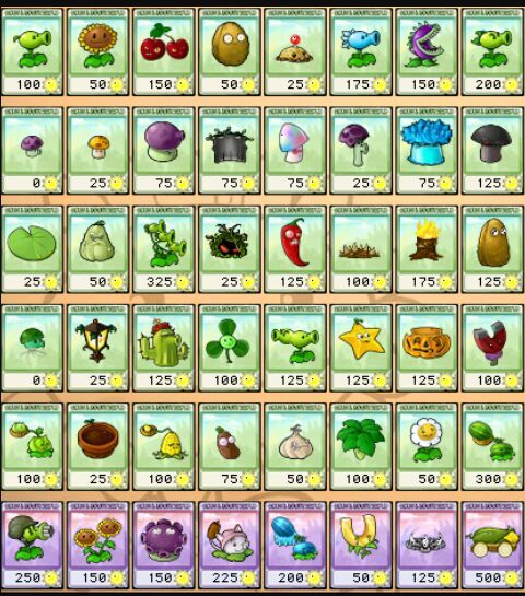 My PvZ 1 plant tier list. : r/PlantsVSZombies