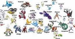 Create a Pokemones legendarios Tier List - TierMaker