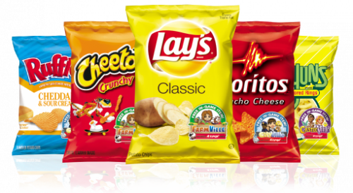 Create a Most Popular Chips Tier List.