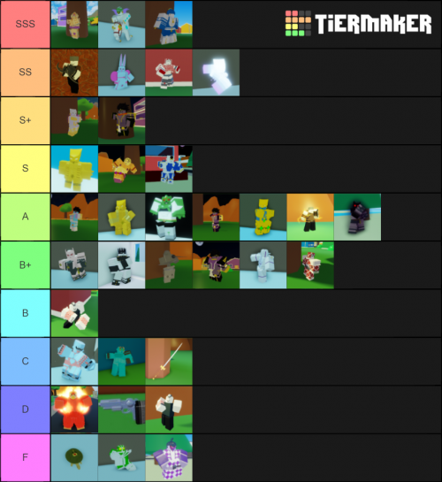 1v1 Stand Tier list, Up to Date + Detailed explanations