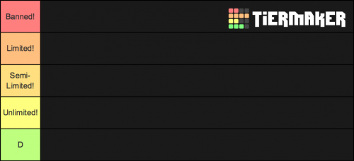 Create a YU-GI-OH! TIER LIST SEPTEMBER 2020 Tier List - TierMaker