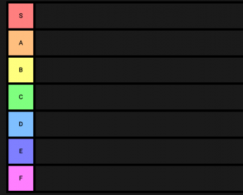 Limited Faces - skylar6150 Tier List (Community Rankings) - TierMaker