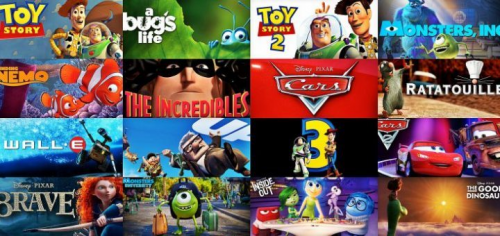 Create a Top 21 Pixar Movies Ranked! Tier List - TierMaker