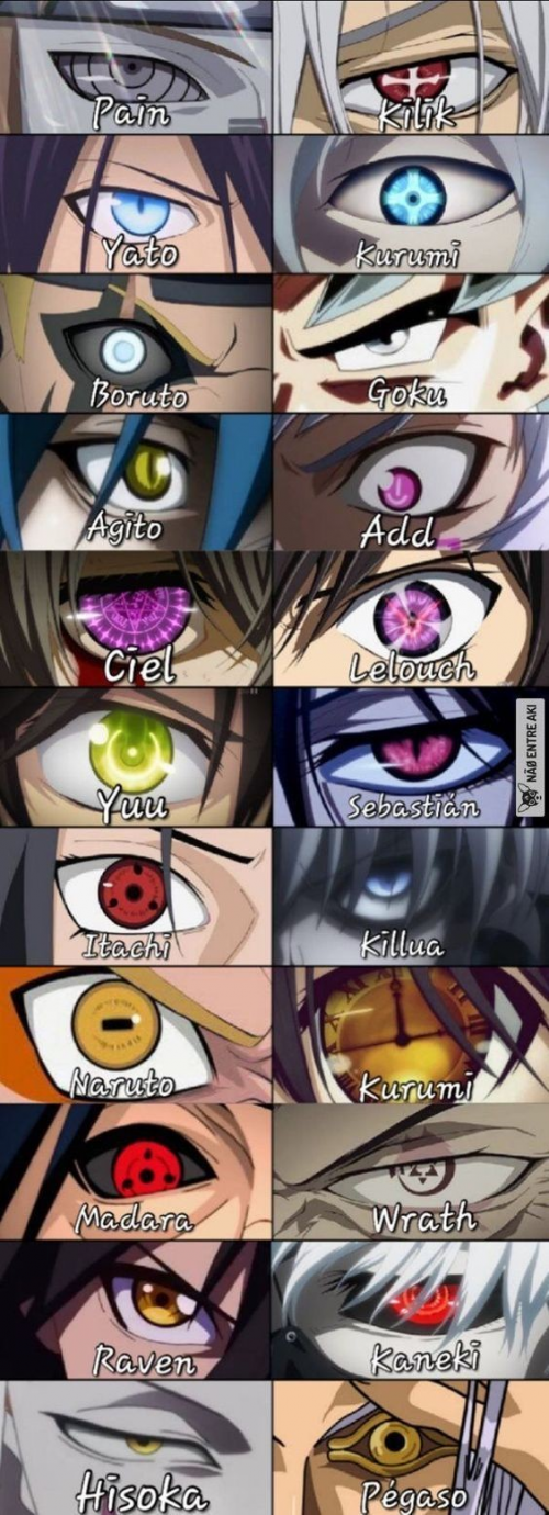 Six Eyes | Jujutsu Kaisen Wiki | Fandom