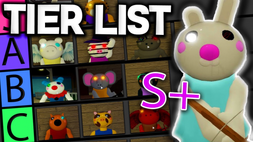 Create a Piggy Skins List Tier List - TierMaker