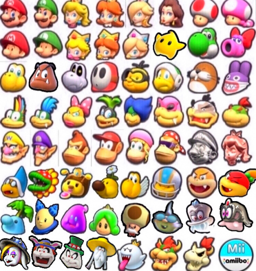 Mario Kart 8 Deluxe Character Tier List