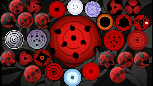 What is the strongest eye dōjutsu in Naruto (tier list or detail