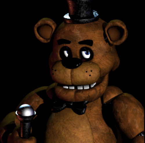 Create a EVERY FNAF CHARACTER EVER!!!! Tier List - TierMaker