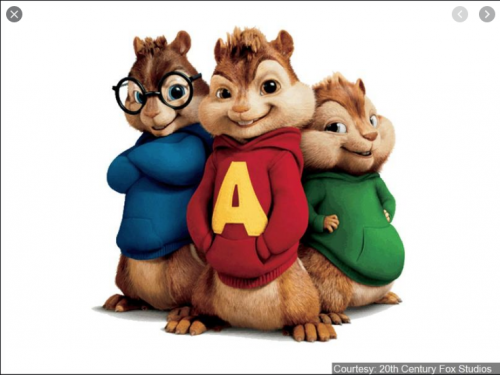 Create a Alvin And The Chipmunks Movies Tier List - TierMaker