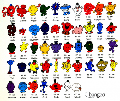 Create A Mr Men Tier List TierMaker create-a-mr-men-tier-list-tiermaker