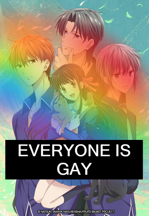 Create a Fruits Basket Who's LGBT? Tier List TierMaker