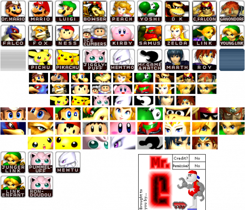 Create a Melee MU's Tier List - TierMaker
