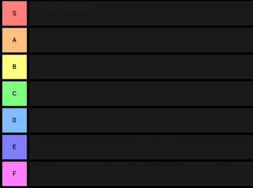 Create A Viral Video Games Tier List Tiermaker