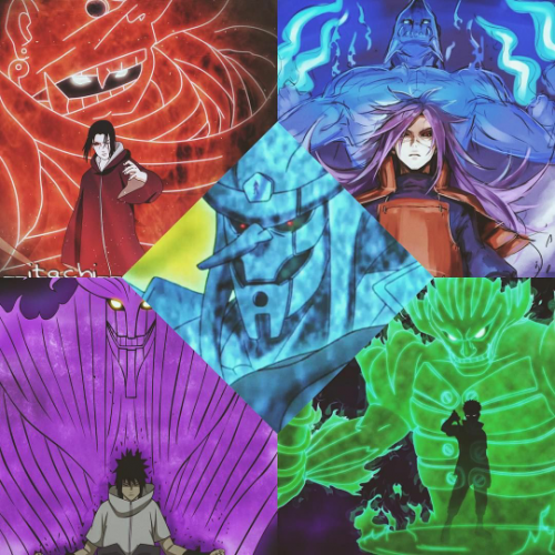 Create a Susanoo Tier List - TierMaker