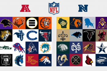 Favorite NFL Teams Tier List (Community Rankings) - TierMaker