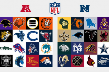 Create a Favorite NFL Teams Tier List - TierMaker