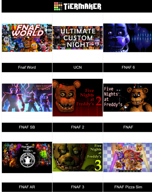 fnaf tier list (games)  Fnaf, Pandora screenshot, Tiered