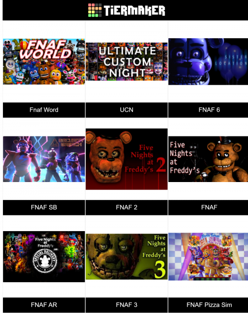 My fnaf tier list  Five Nights At Freddy's Amino