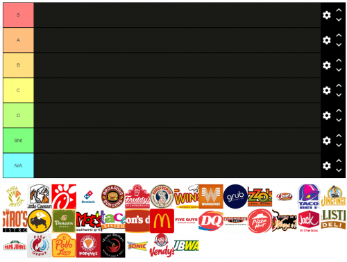 Fast Food Lafayette Tier List Community Rankings TierMaker fast-food-lafayette-tier-list-community-rankings-tiermaker