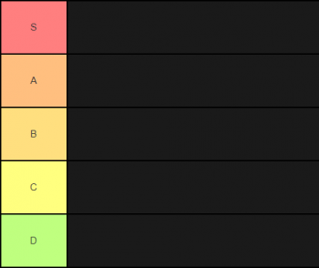 Top Files tagged as tier list