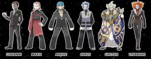 Create A Pok mon Evil Team Leaders Gens 1 8 Tier List TierMaker Create A Pok mon Evil Team Leaders Gens 1 8 Tier List TierMaker