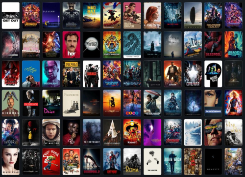 Movies Tier List Templates - TierMaker