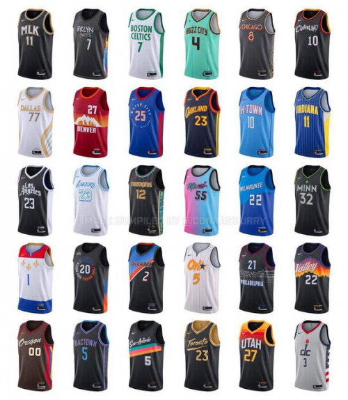 Create a 2021 NBA City Edition Jerseys Tier List - TierMaker