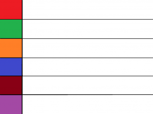 Tier-list template