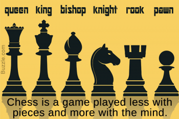 Chess Pieces List