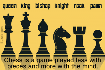 Chess Skills: Tactical Motifs: A List