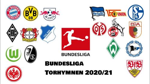 Create a Bundesliga Predictions 2020/21 Alignment Chart  TierMaker