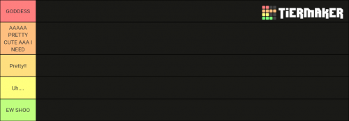 Create a Thundercall Mantras Tier List - TierMaker