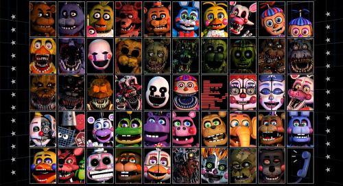 My FNaF character tier list : r/fivenightsatfreddys