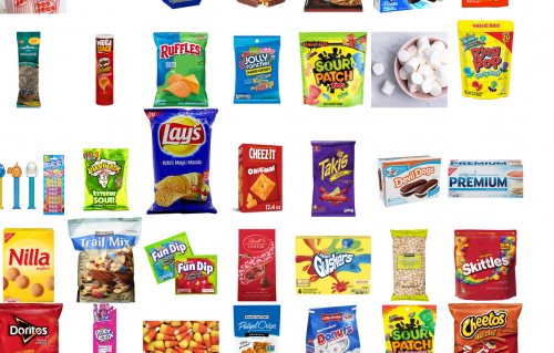 Create a Snack Tier List - TierMaker