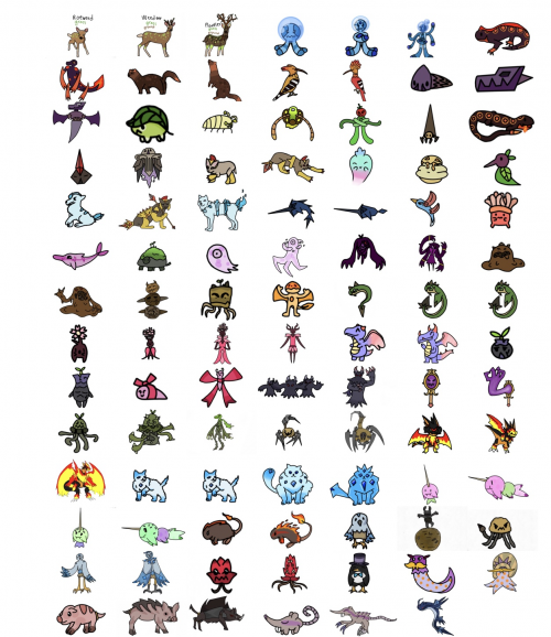 Create A Fakemon Ultimate Tierlist Tier List - Tiermaker