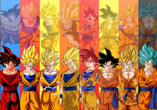 Transformaciones De Dragon Ball Tier List (community Rankings) - Tiermaker