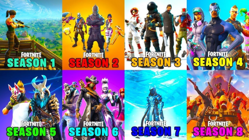 create-a-fortnite-season-tier-list-tiermaker
