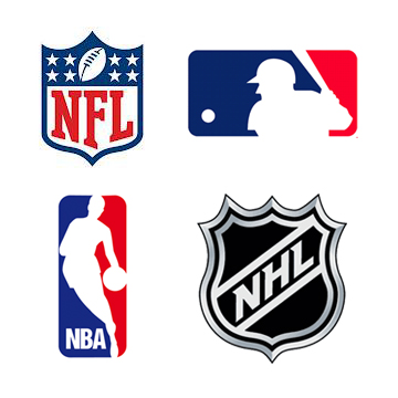 Create a Sports Logos (NFL MLB NBA NHL) Tier List - TierMaker