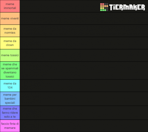 Memes Tier List Templates - TierMaker