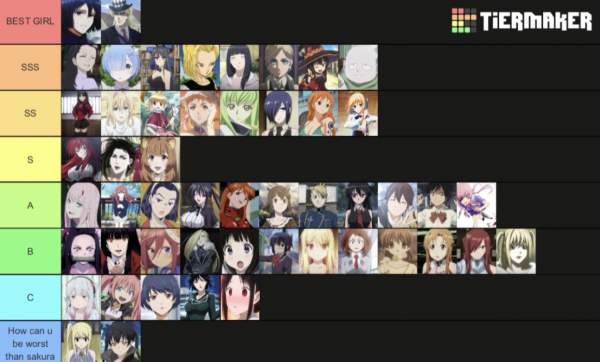 Now a waifu tier list