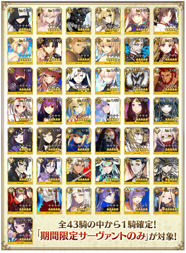 Fgo Tier List Templates Tiermaker