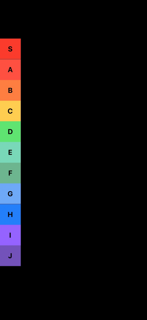 Create A Everything 1 Tier List - TierMaker