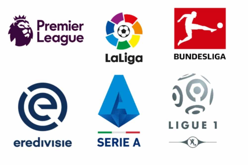 Create a predict the top 5 teams in each football league 2020/2021 Tier ...