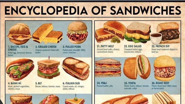 Create A Encyclopedia Of Sandwiches Tier List Tiermaker 