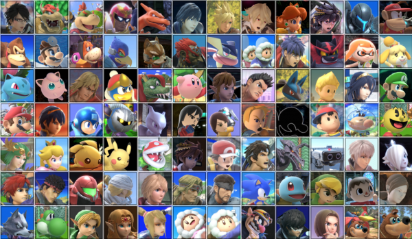 And now for a Favorite Anime tier list, Smash Ultimate Tier Lists