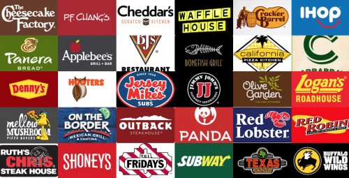 Create A Top National Restaurant Chains Tier List - Tiermaker