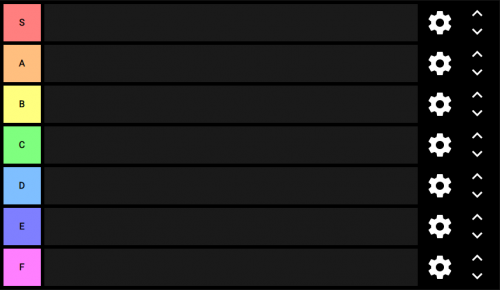 Create a ERASED Character Ranking Tier List - TierMaker