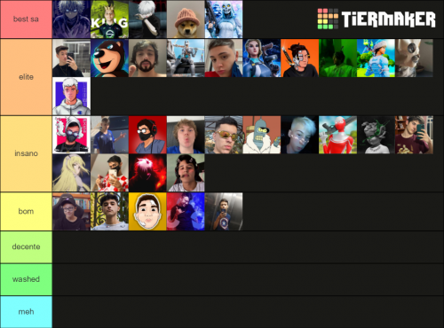 Refiz essa prr de tier list E: TIERMAKER Po pal - iFunny Brazil